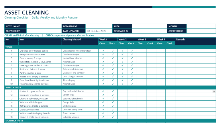 Asset Cleaning Checklist