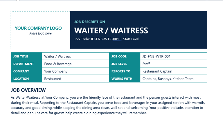 Waiter and Waitress Job Description Template