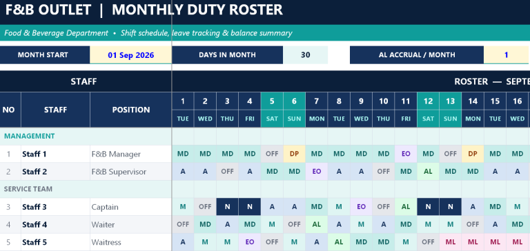 Monthly Duty Roster with Automatic Leave Balance Tracking