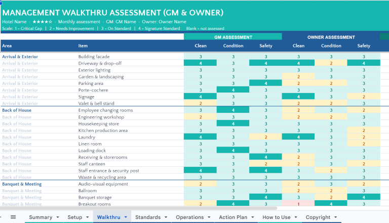 Property Walkthru Assessment (GM and Owner)